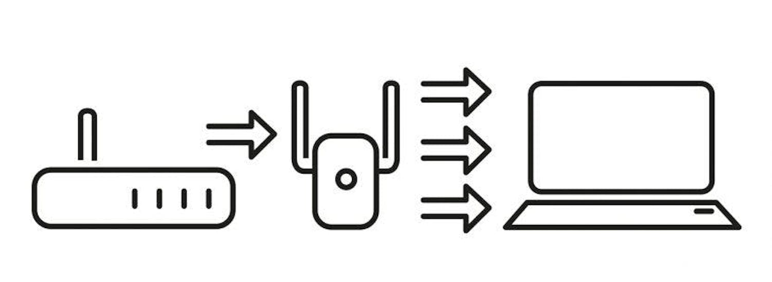 Pistorasiaan kytkettävä wifi-laajennin Pistorasiaan kytkettävä wifi-laajennin